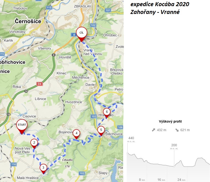 expedice Kocába 2020